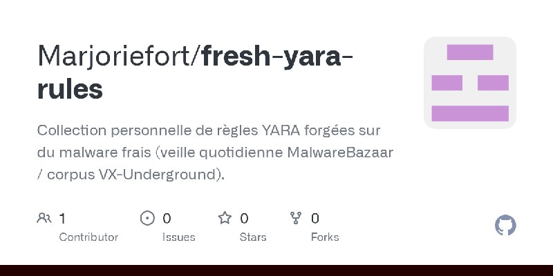 GitHub - Marjoriefort/fresh-yara-rules: Collection personnelle de règles YARA forgées sur du malware frais (veille quotidienne…