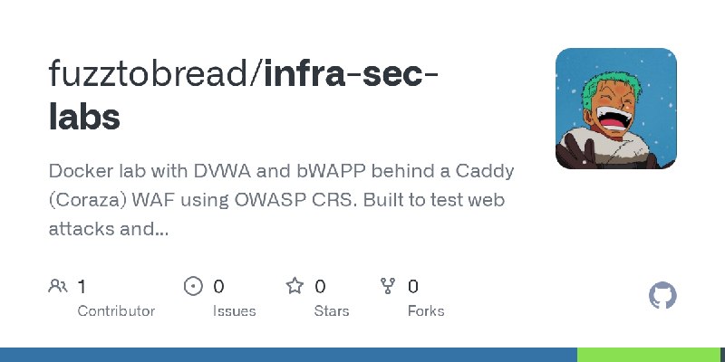 GitHub - fuzztobread/infra-sec-labs: Docker lab with DVWA and bWAPP behind a Caddy (Coraza) WAF using OWASP CRS. Built to test…