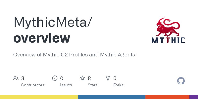 GitHub - MythicMeta/overview: Overview of Mythic C2 Profiles and Mythic Agents