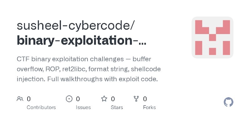 susheel-cybercode/binary-exploitation-writeups