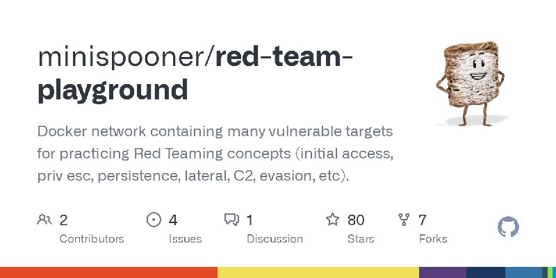 GitHub - minispooner/red-team-playground: Docker network containing many vulnerable targets for practicing Red Teaming concepts…
