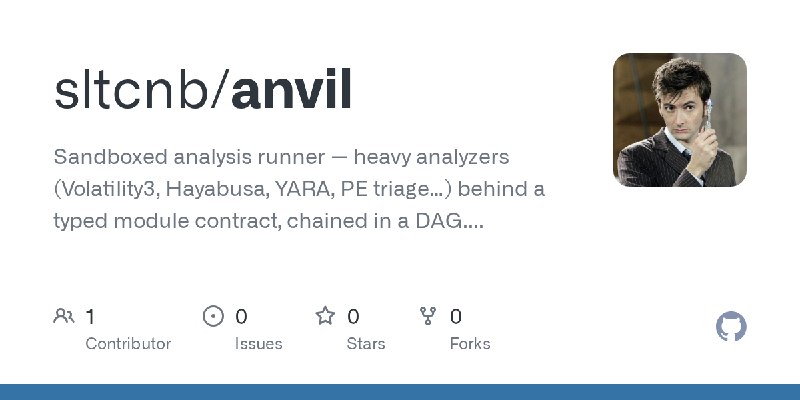GitHub - sltcnb/anvil: Sandboxed analysis runner — heavy analyzers (Volatility3, Hayabusa, YARA, PE triage…) behind a typed module…