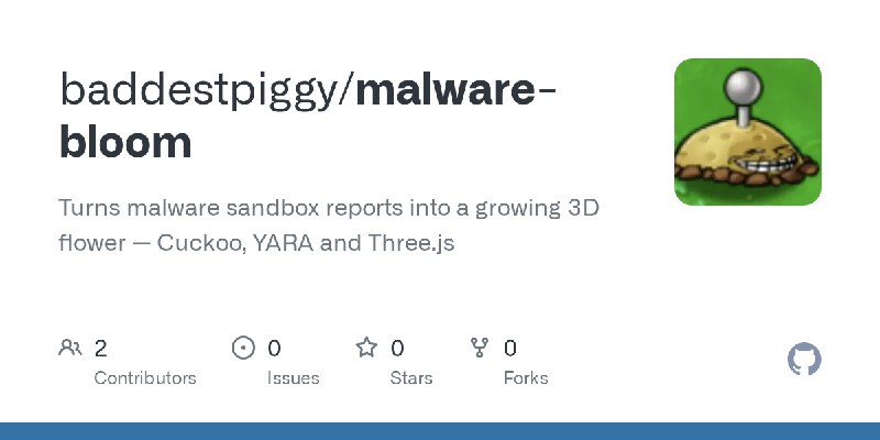 GitHub - baddestpiggy/malware-bloom: Turns malware sandbox reports into a growing 3D flower — Cuckoo, YARA and Three.js