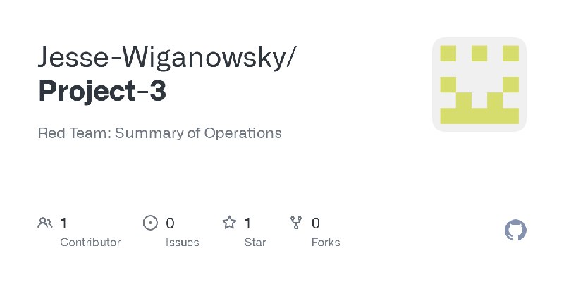 GitHub - Jesse-Wiganowsky/Project-3: Red Team: Summary of Operations