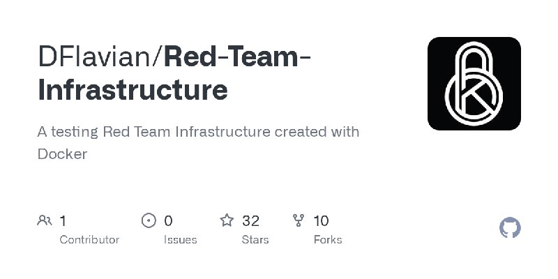 GitHub - DFlavian/Red-Team-Infrastructure: A testing Red Team Infrastructure created with Docker