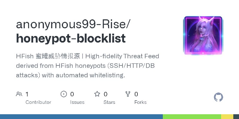 GitHub - anonymous99-Rise/honeypot-blocklist: HFish 蜜罐威胁情报源 | High-fidelity Threat Feed derived from HFish honeypots (SSH/HTTP/DB…