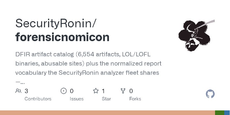 GitHub - SecurityRonin/forensicnomicon: DFIR artifact catalog (6,554 artifacts, LOL/LOFL binaries, abusable sites) plus the normalized…