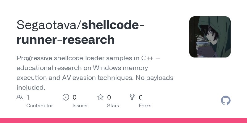 GitHub - Segaotava/shellcode-runner-research: Progressive shellcode loader samples in C++ — educational research on Windows memory…