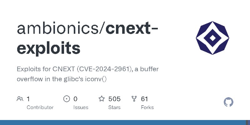 GitHub - ambionics/cnext-exploits: Exploits for CNEXT (CVE-2024-2961), a buffer overflow in the glibc's iconv()