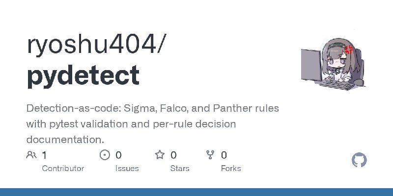 GitHub - ryoshu404/pydetect: Detection-as-code: Sigma, Falco, and Panther rules with pytest validation and per-rule decision documentation.