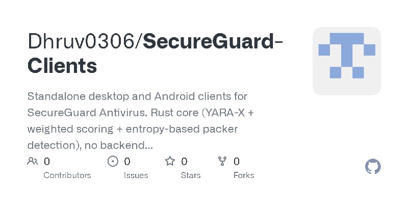 Dhruv0306/SecureGuard-Clients