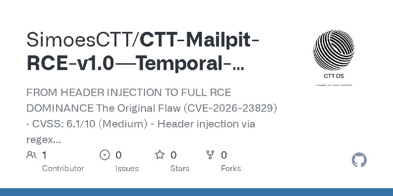 GitHub - SimoesCTT/CTT-Mailpit-RCE-v1.0---Temporal-Resonance-Mail-Server-Takeover: FROM HEADER INJECTION TO FULL RCE DOMINANCE…