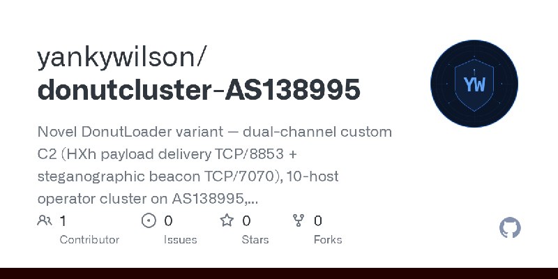 GitHub - yankywilson/donutcluster-AS138995: Novel DonutLoader variant — dual-channel custom C2 (HXh payload delivery TCP/8853 +…