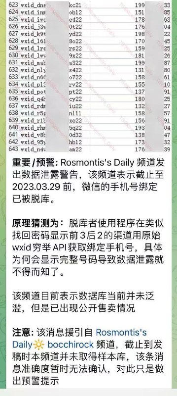 师傅们，又可以点一波了